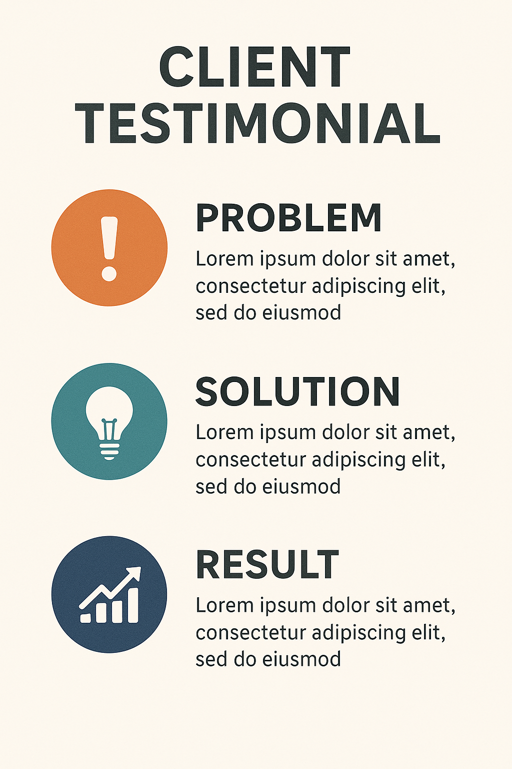 "Infographic showing the structure of a client testimonial with problem, solution, result"