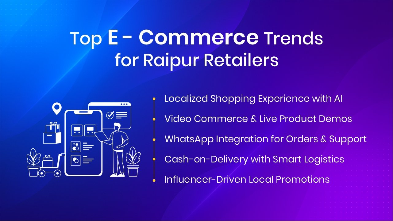 Infographic showing top e-commerce trends for Raipur retailers including AI, video commerce, WhatsApp integration, COD, and influencer marketing