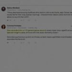 Mockup of customer star rating review with distorted text and names