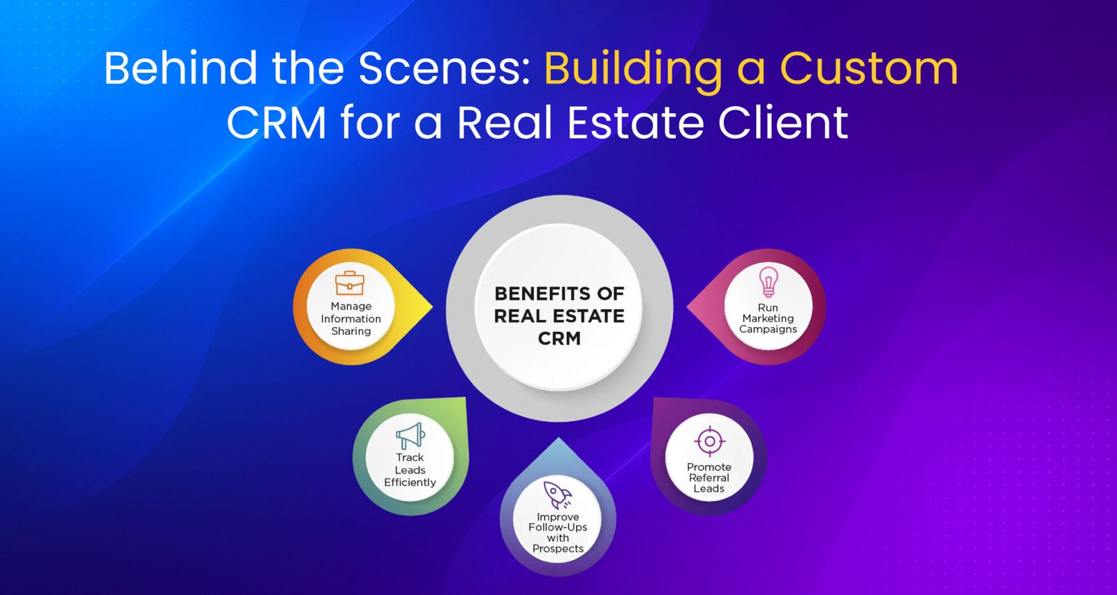 Visual showing key benefits of building a custom real estate CRM – lead tracking, referrals, follow-ups, marketing, and info sharing.