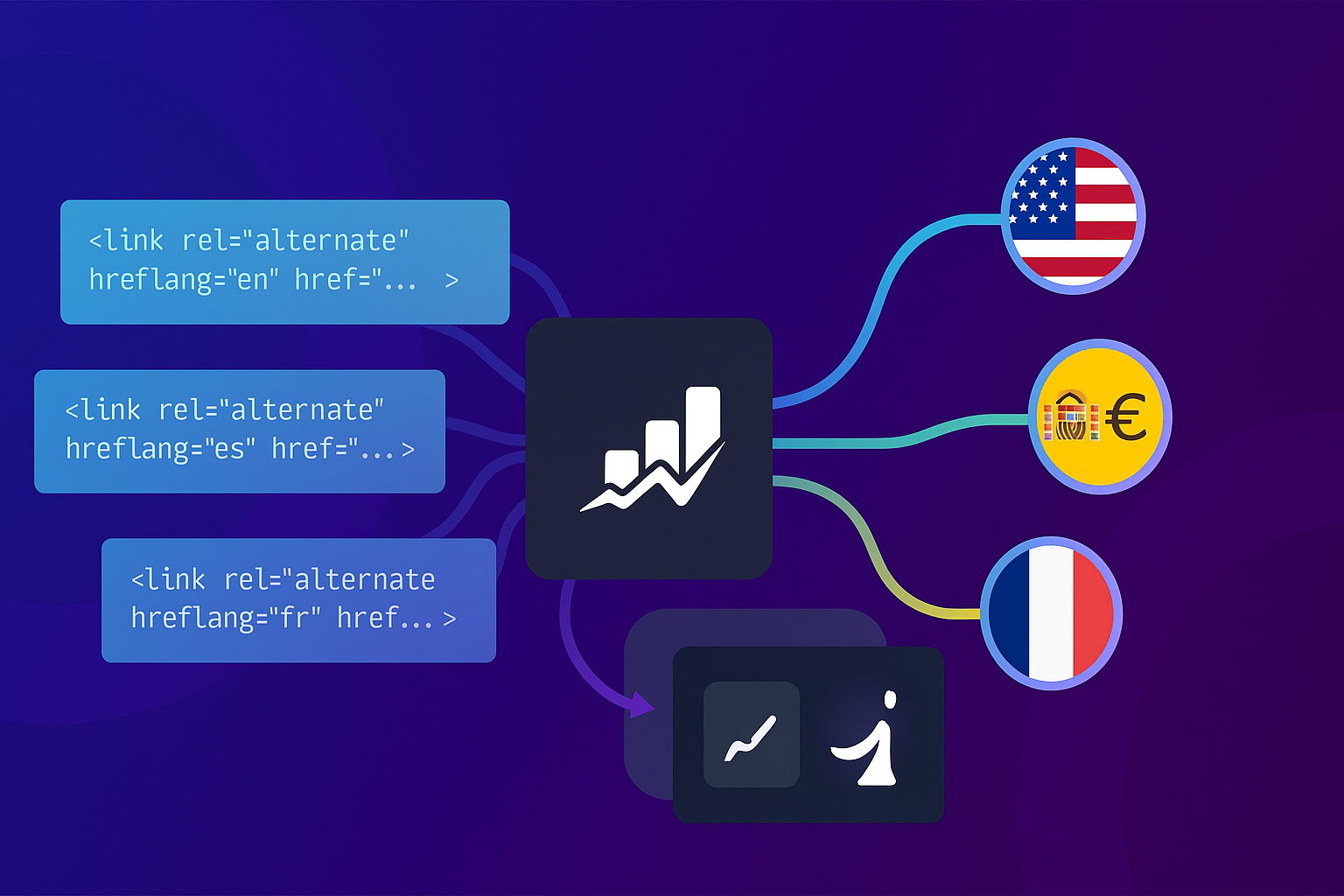  "Illustration of hreflang code snippets flowing into a simplified interface and branching out to country flags"