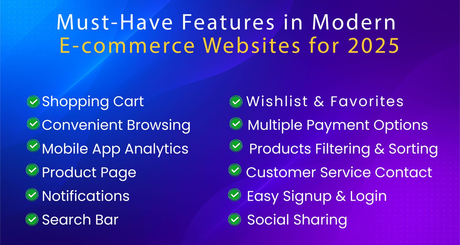 "Checklist of must-have features for modern e-commerce websites in 2025 including shopping cart, product page, mobile analytics, and payment options"