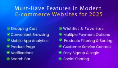 "Checklist of must-have features for modern e-commerce websites in 2025 including shopping cart, product page, mobile analytics, and payment options"